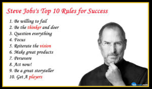 Read more about the article Steve Jobs’s Top 10 Rules for Success – Inspiring