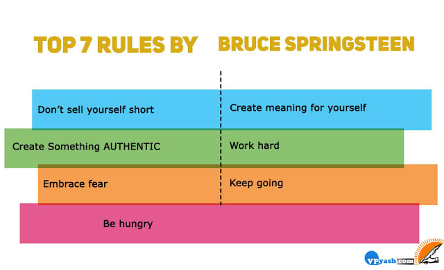 Bruce Springsteen’s top 7 rules for success – Motivational words