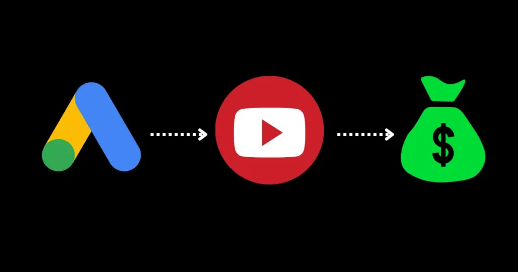 The Power of YouTube Google Ads: A Comprehensive Guide